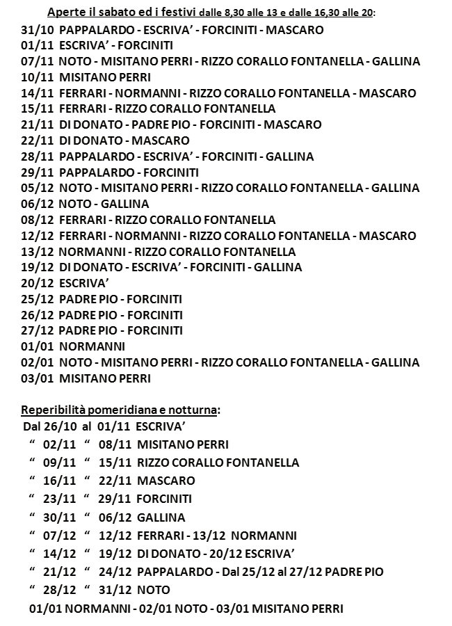 Turni delle Farmacie - Rossano (CS)